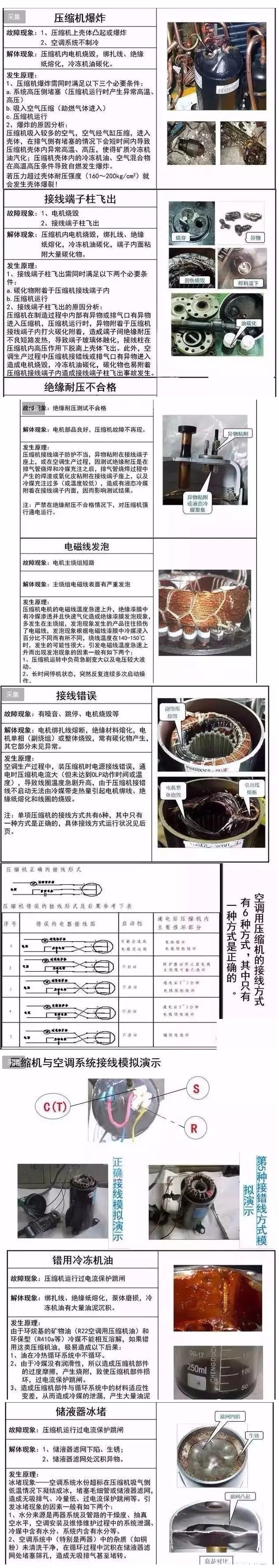 空压机的常见故障和电气故障有哪些？